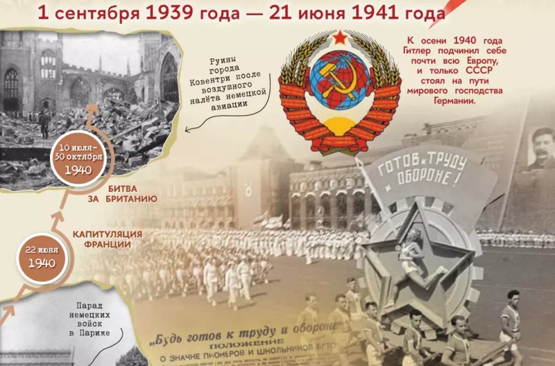 80 лет Победы в Великой Отечественной войне: книги для детей 5 atlas