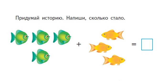 Как подготовиться к школе за лето? 3 ist schyot